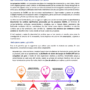 Guía Stories of Change (Español)