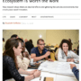 Why Cultivating Your Innovation Ecosystem Is Worth the Work