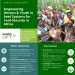 Harvest Highlights: Empowering Women & Youth for Food Security in Africa